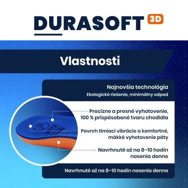 BATZ DuraSoft individuálna vložka do topánok
