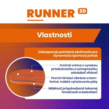 BATZ Runner individuálna vložka do topánok