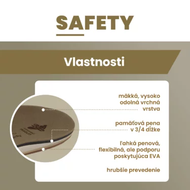 BATZ Safety individuálna vložka do topánok